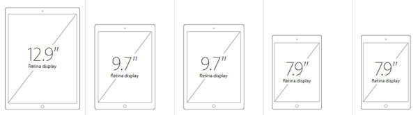 iPad Models - Which is Best?